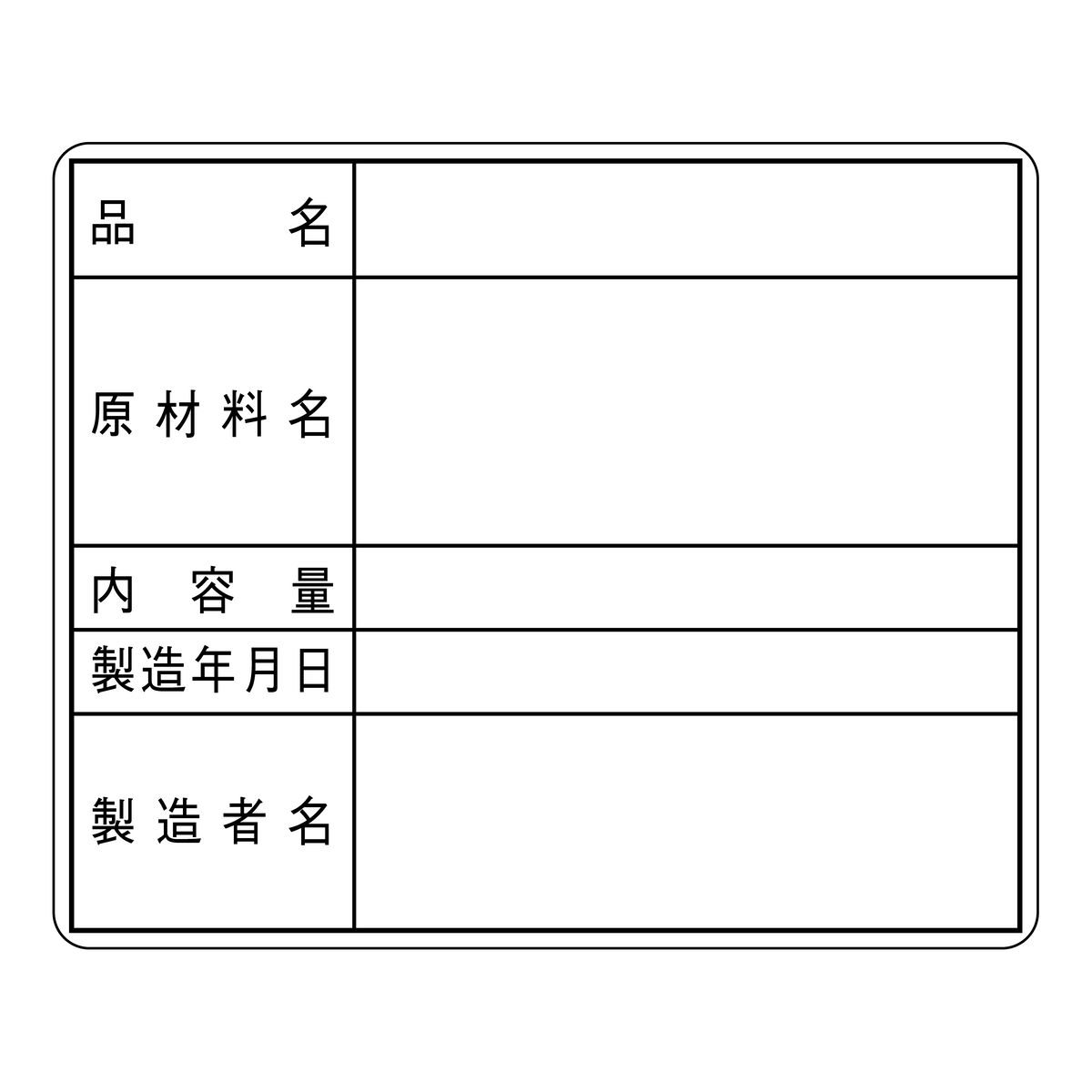 品名 原材料ラベル