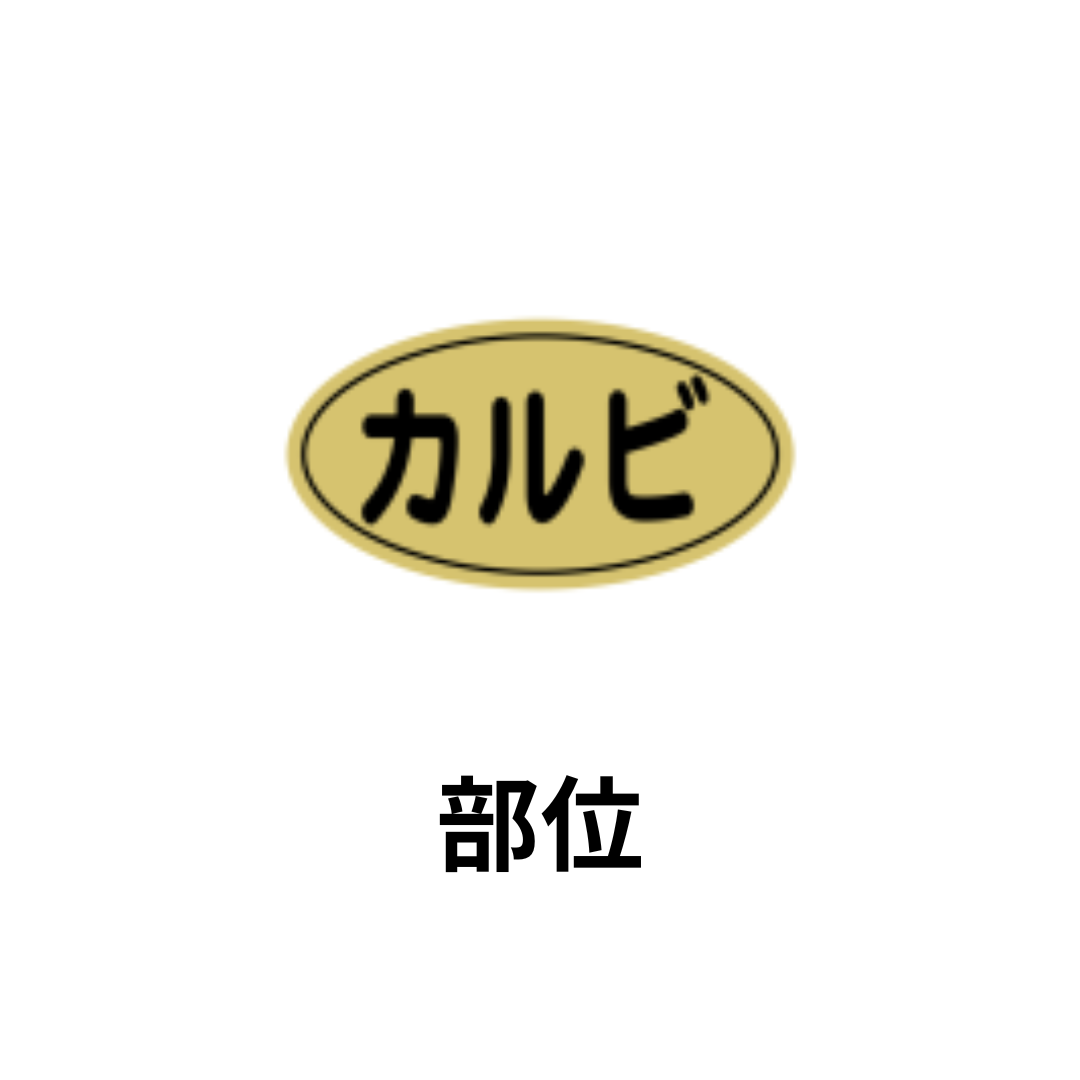 部位