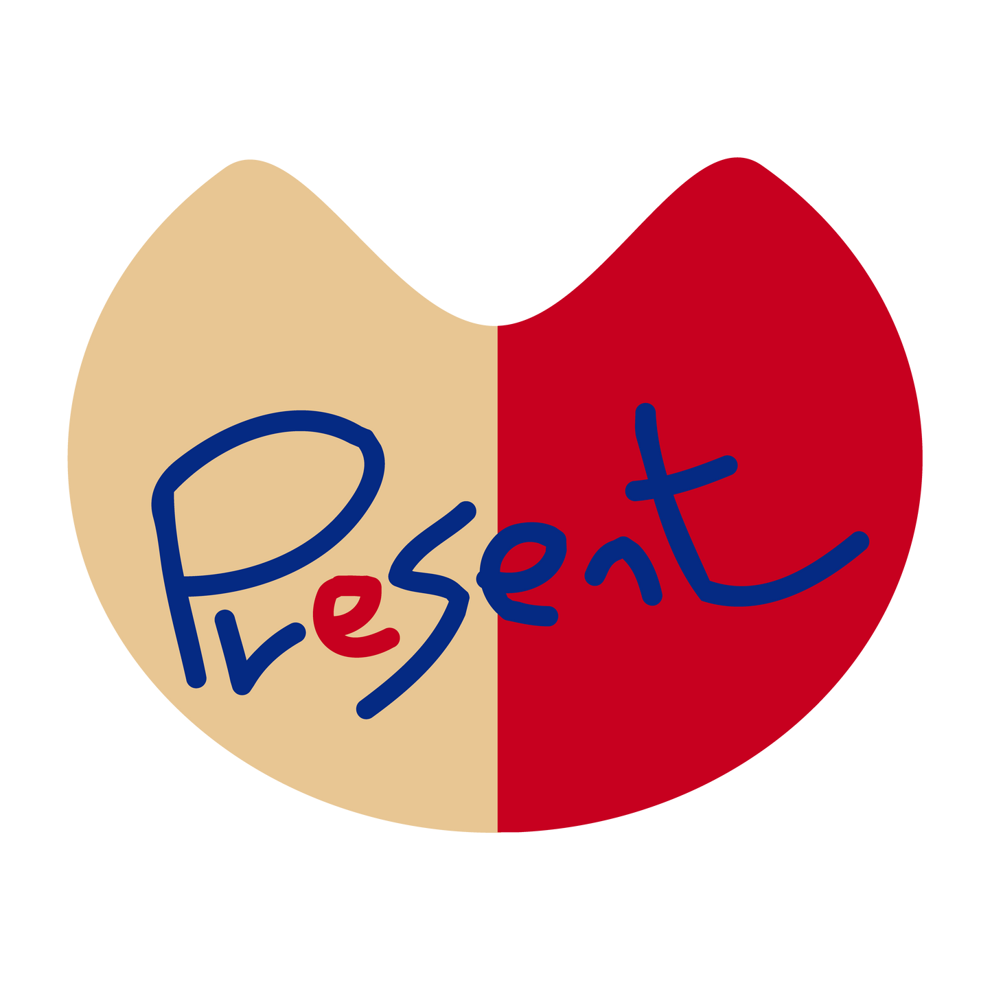 Present