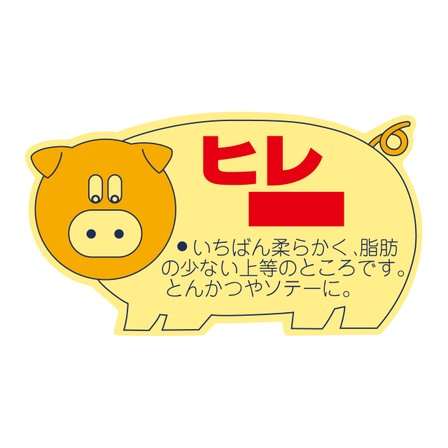 豚柄 ヒレ