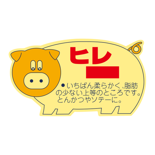 豚柄 ヒレ