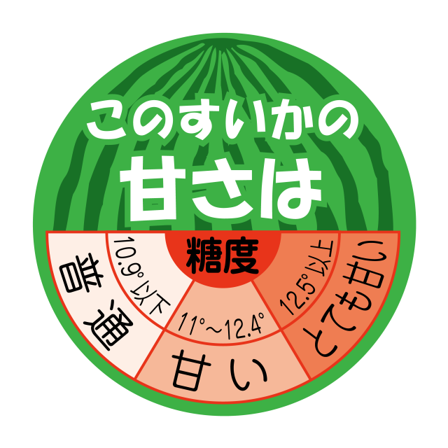 このすいかの甘さ
