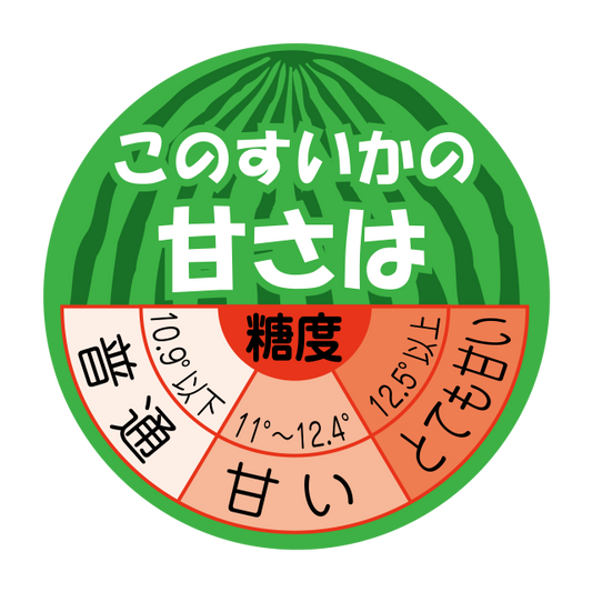 このすいかの甘さ