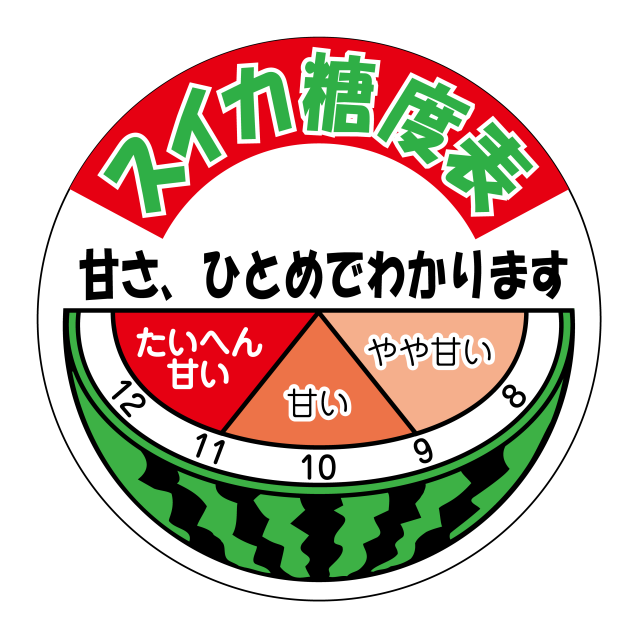 スイカ糖度表